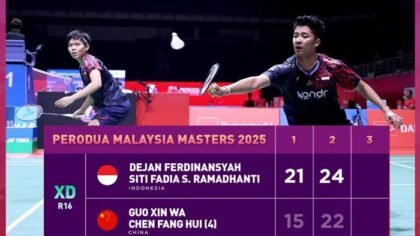 Dejan/Fadia Lolos ke Perempat Final Malaysia Masters 2025 Setelah Tundukkan Juara All England