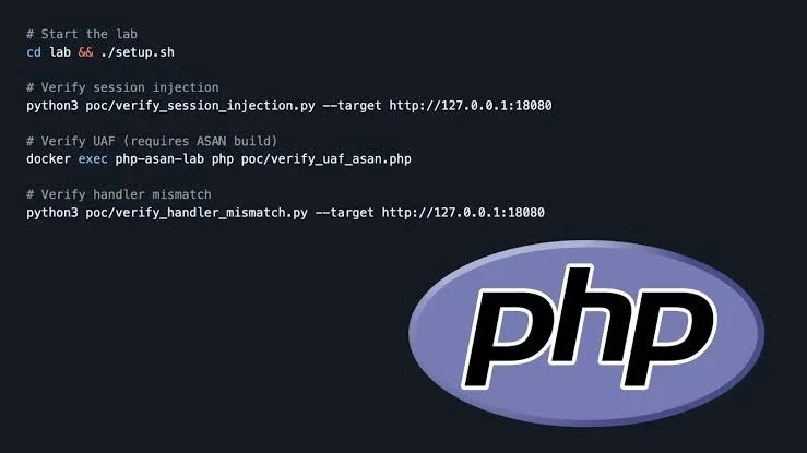 Celah Keamanan PHP2Shell Mengancam Jutaan Situs, Pengelola Web Diharapkan Segera Perbarui Sistem